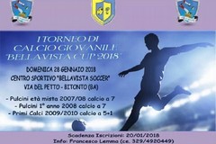 Bellavista Cup: domenica a Bitonto 36 squadre delle migliori scuole calcio di Puglia e Basilicata