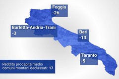 Nuova mappa dei comuni montani: Bitonto esclusa dalla lista